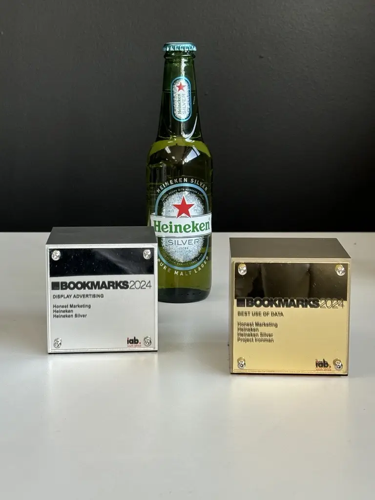 Best use of Data and Display Advertising